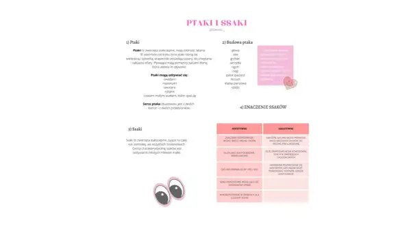 Ptaki i ssaki: porównanie cech. Czy ptaki są ssakami? Nie, ptaki mają pióra, a ssaki sierść i karmią młode mlekiem.